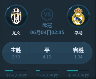 可忽視的